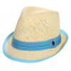 chapeau paille enfant