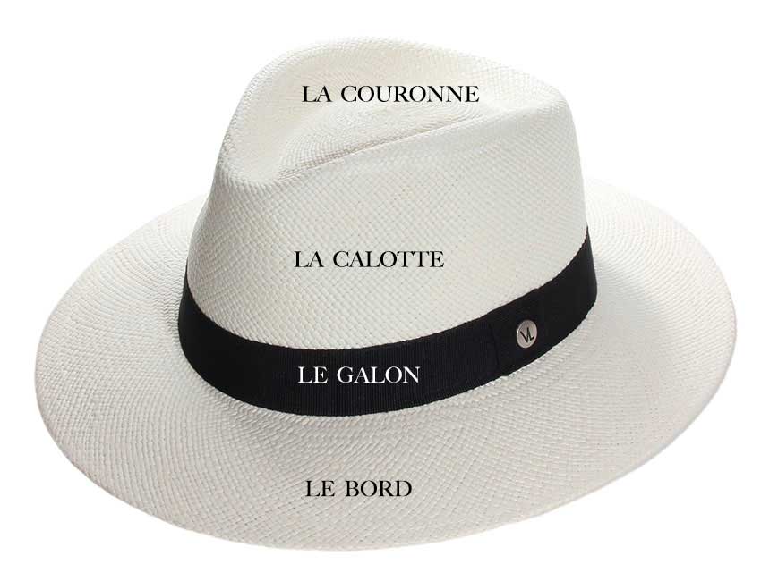 L'histoire du Fedora, du Bogart au Borsalino